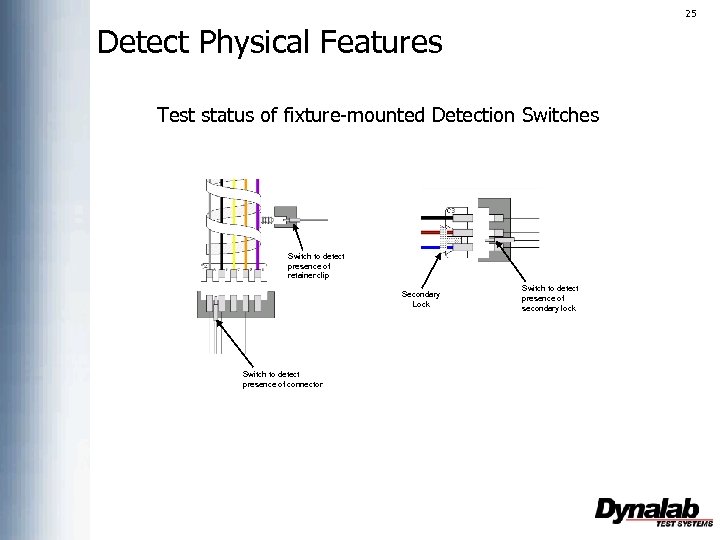 25 Detect Physical Features Test status of fixture-mounted Detection Switches Switch to detect presence