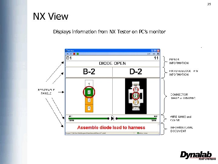 35 NX View Displays information from NX Tester on PC’s monitor 