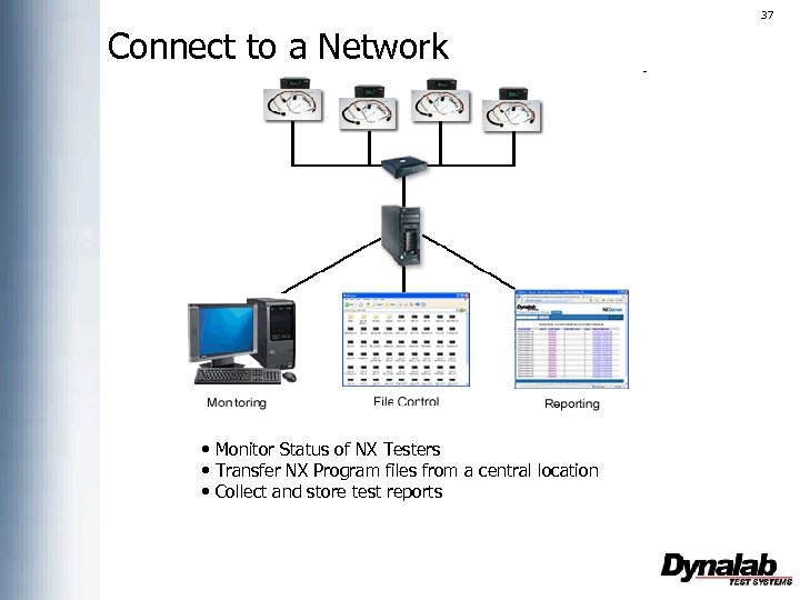 37 Connect to a Network • Monitor Status of NX Testers • Transfer NX