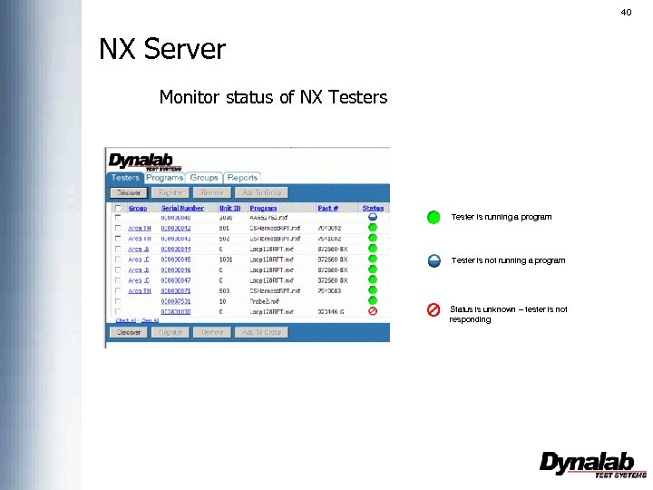 40 NX Server Monitor status of NX Testers Tester is running a program Tester
