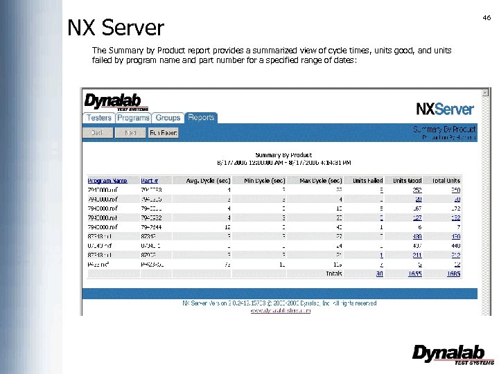 NX Server The Summary by Product report provides a summarized view of cycle times,