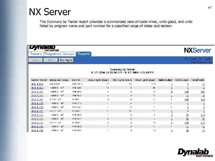 NX Server The Summary by Tester report provides a summarized view of cycle times,