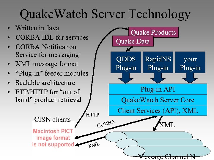 Quake. Watch Server Technology • Written in Java • CORBA IDL for services •