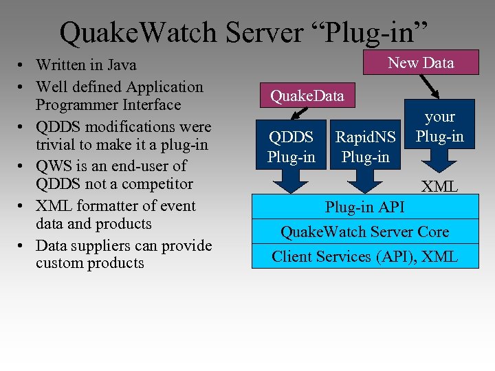 Quake. Watch Server “Plug-in” • Written in Java • Well defined Application Programmer Interface