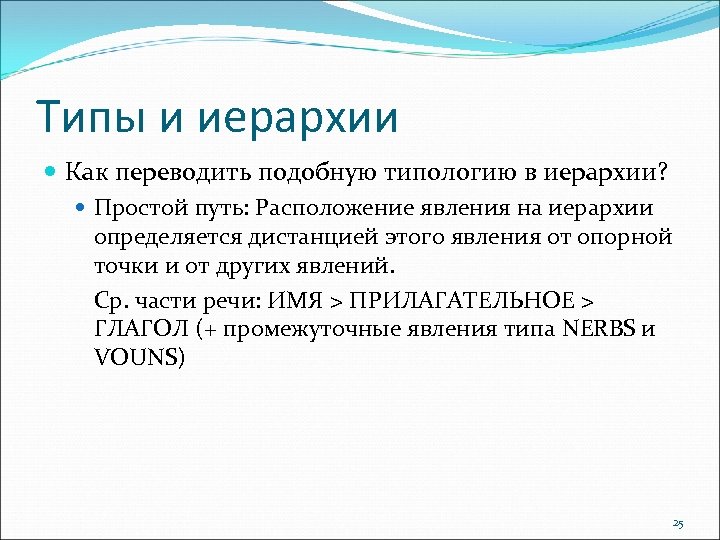 Типы и иерархии Как переводить подобную типологию в иерархии? Простой путь: Расположение явления на
