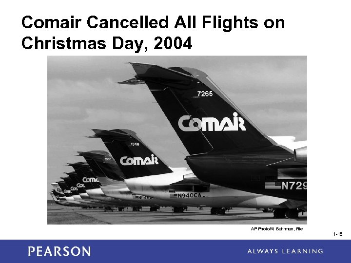 Comair Cancelled All Flights on Christmas Day, 2004 AP Photo/Al Behrman, File 1 -16