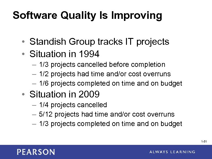 Software Quality Is Improving • Standish Group tracks IT projects • Situation in 1994