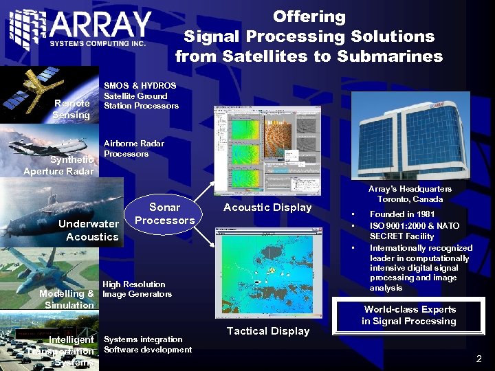 Offering Signal Processing Solutions from Satellites to Submarines Remote Sensing Synthetic Aperture Radar SMOS