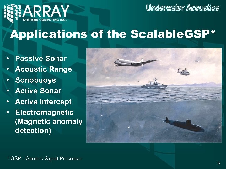 Applications of the Scalable. GSP* • • • Passive Sonar Acoustic Range Sonobuoys Active