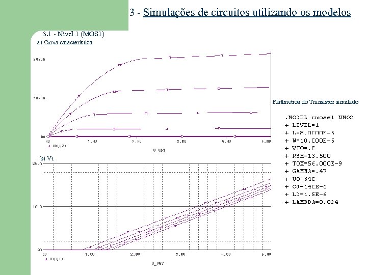 3 - Simulações de circuitos utilizando os modelos 3. 1 - Nível 1 (MOS