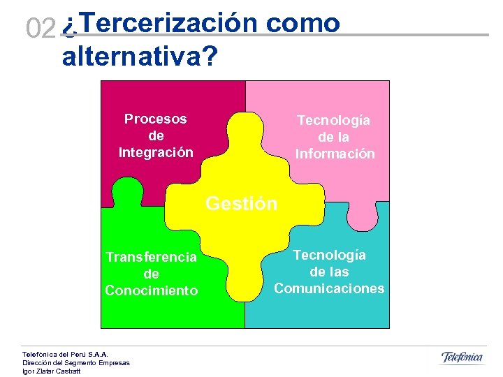 02 ¿Tercerización como alternativa? Procesos de Integración Tecnología de la Información Gestión Transferencia de