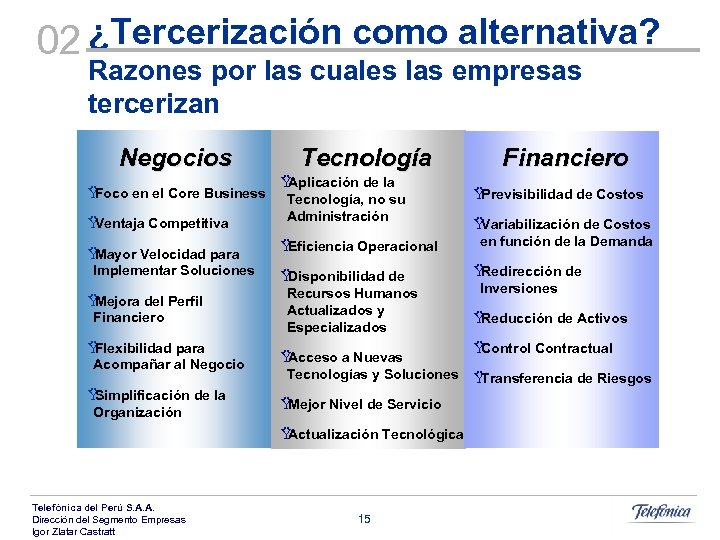 02 ¿Tercerización como alternativa? Razones por las cuales las empresas tercerizan Negocios Ÿ Foco