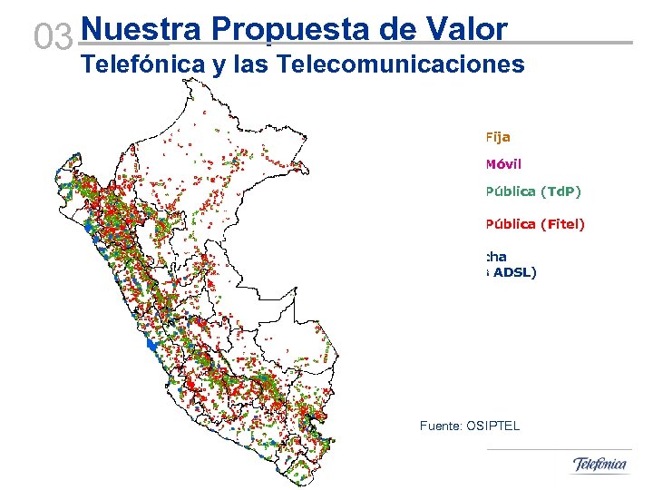 03 Nuestra Propuesta de Valor Telefónica y las Telecomunicaciones Telefonía Fija Telefonía Móvil Telefonía