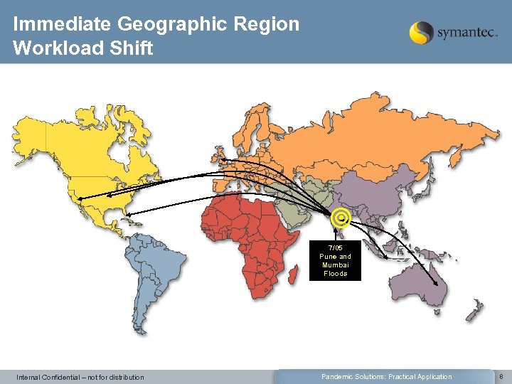 Immediate Geographic Region Workload Shift ¥ 7/05 Pune and Mumbai Floods Internal Confidential –