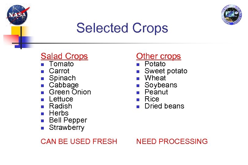 Selected Crops Salad Crops Other crops Tomato Carrot Spinach Cabbage Green Onion Lettuce Radish