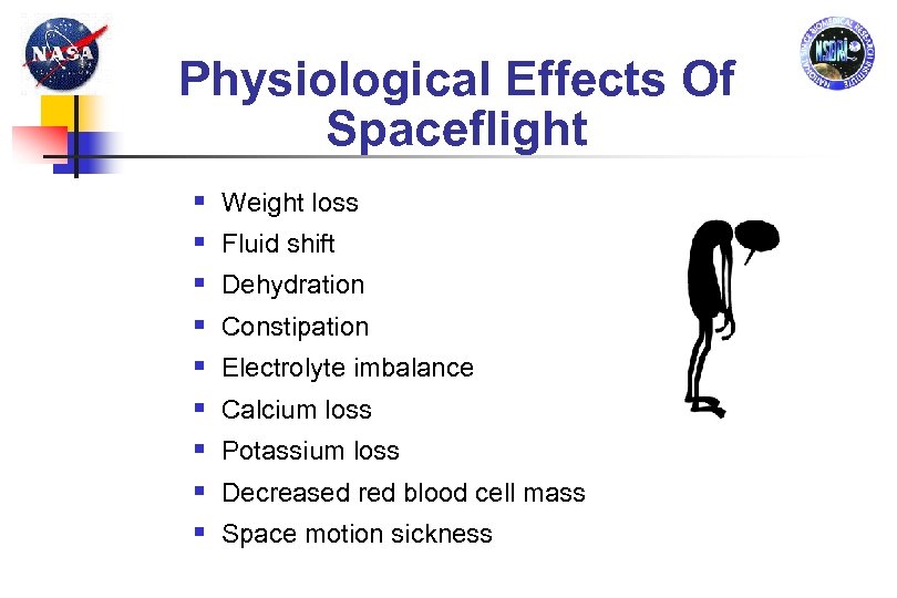 Physiological Effects Of Spaceflight § § § § § Weight loss Fluid shift Dehydration