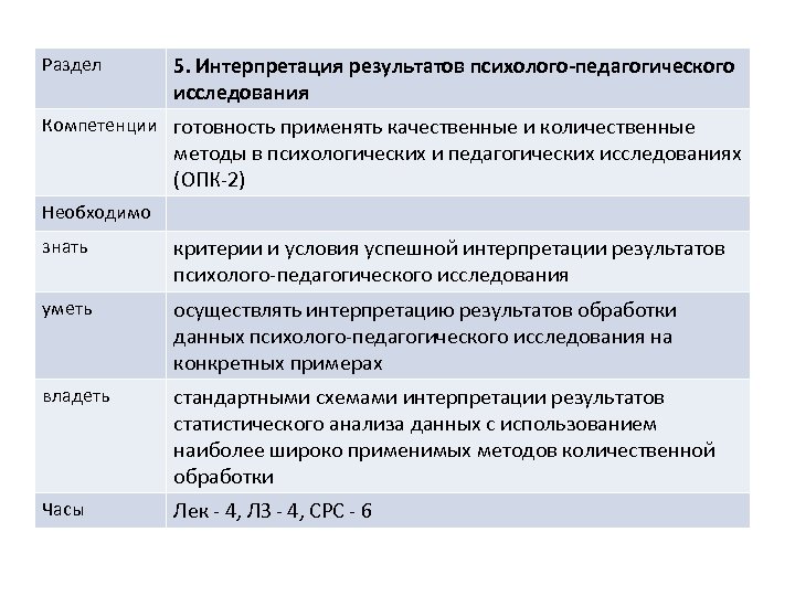 Функции качественных и количественных методов психолого педагогических исследований презентация