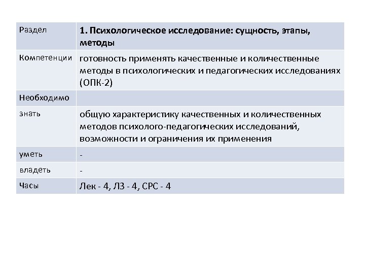 Раздел 1. Психологическое исследование: сущность, этапы, методы Компетенции готовность применять качественные и количественные методы