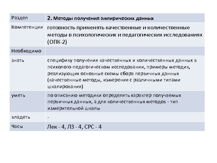 Раздел 2. Методы получения эмпирических данных Компетенции готовность применять качественные и количественные методы в