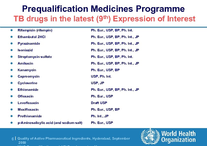 Prequalification Medicines Programme TB drugs in the latest (9 th) Expression of Interest l