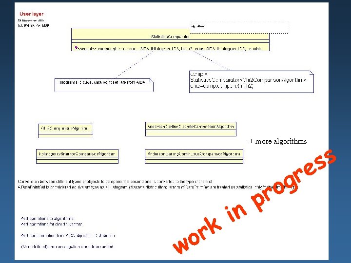+ more algorithms gr o ss e Maria Grazia Pia, INFN Genova rk o