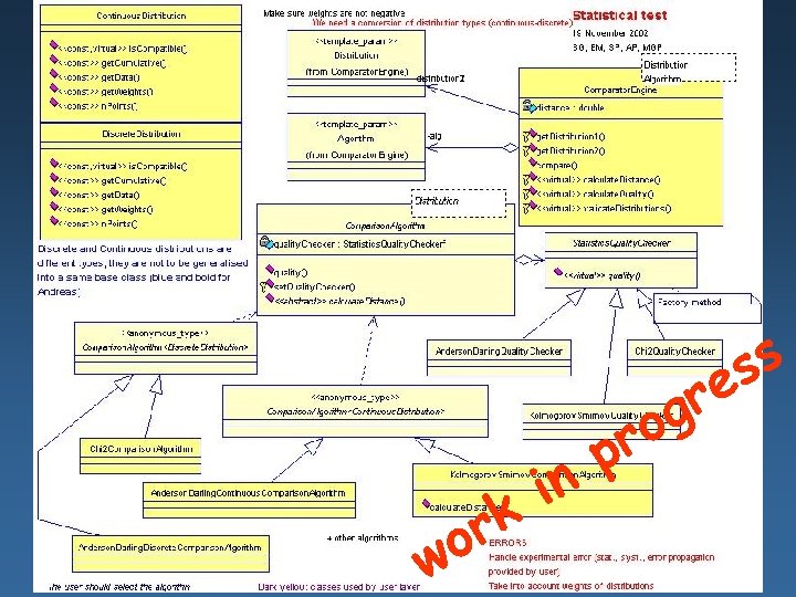 gr o ss e Maria Grazia Pia, INFN Genova rk o w pr in