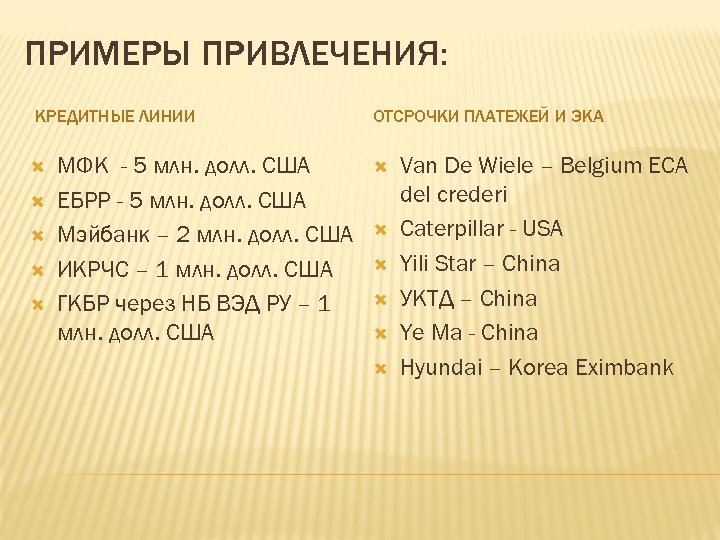 ПРИМЕРЫ ПРИВЛЕЧЕНИЯ: КРЕДИТНЫЕ ЛИНИИ МФК - 5 млн. долл. США ЕБРР - 5 млн.