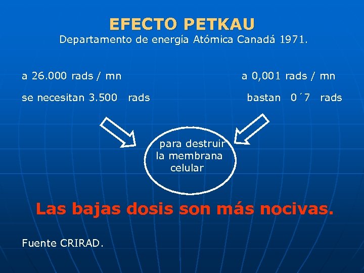 EFECTO PETKAU Departamento de energía Atómica Canadá 1971. a 26. 000 rads / mn
