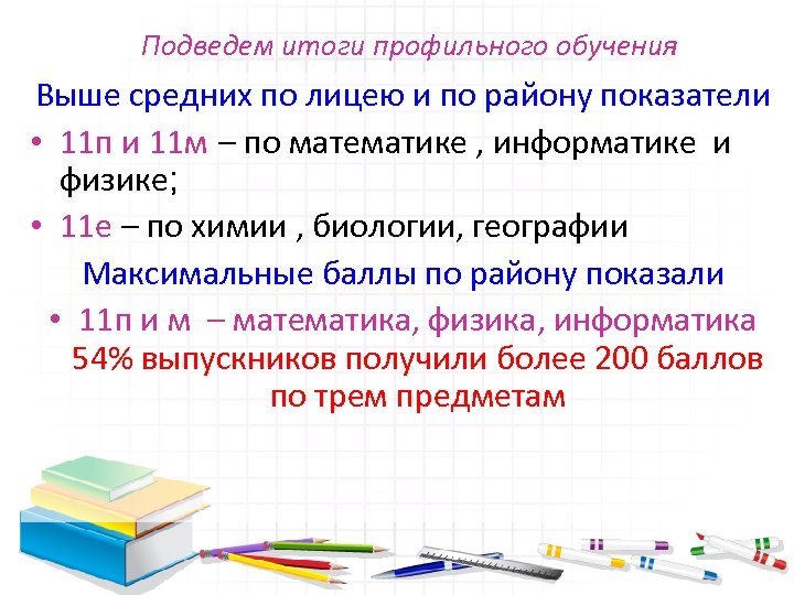 Подведем итоги профильного обучения Выше средних по лицею и по району показатели • 11