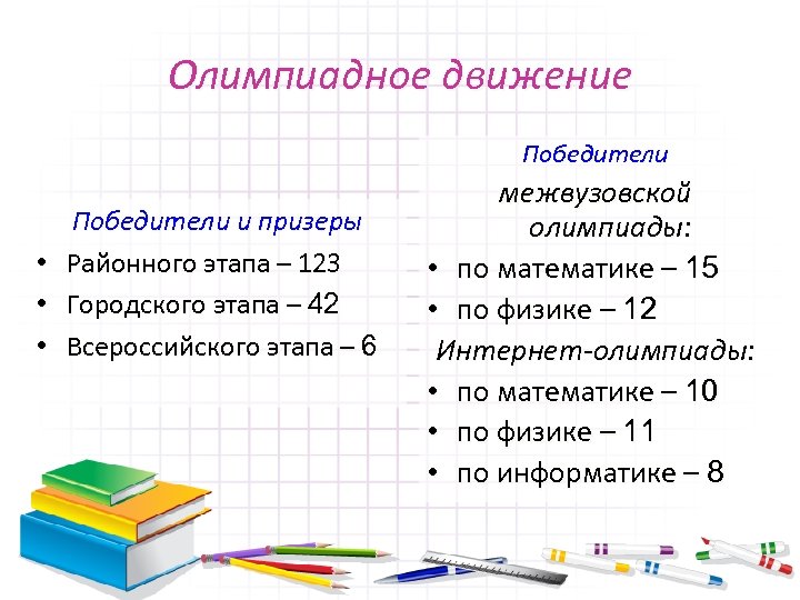 Олимпиадное движение Победители • • • Победители и призеры Районного этапа – 123 Городского