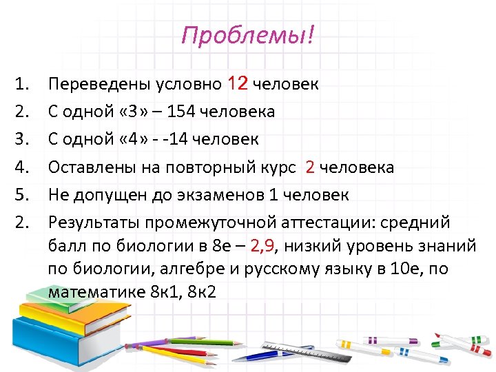 Проблемы! 1. 2. 3. 4. 5. 2. Переведены условно 12 человек С одной «