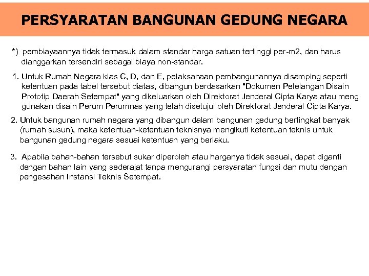 PERSYARATAN BANGUNAN GEDUNG NEGARA *) pembiayaannya tidak termasuk dalam standar harga satuan tertinggi per-m