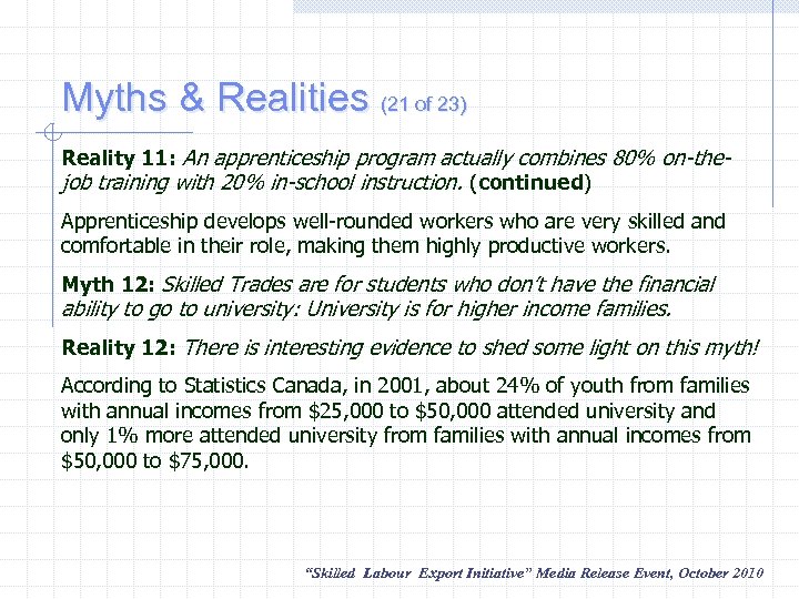 Myths & Realities (21 of 23) Reality 11: An apprenticeship program actually combines 80%