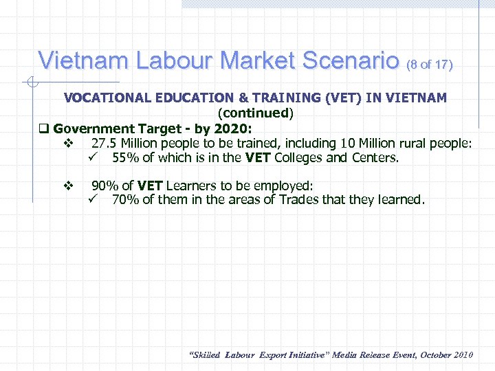 Vietnam Labour Market Scenario (8 of 17) VOCATIONAL EDUCATION & TRAINING (VET) IN VIETNAM