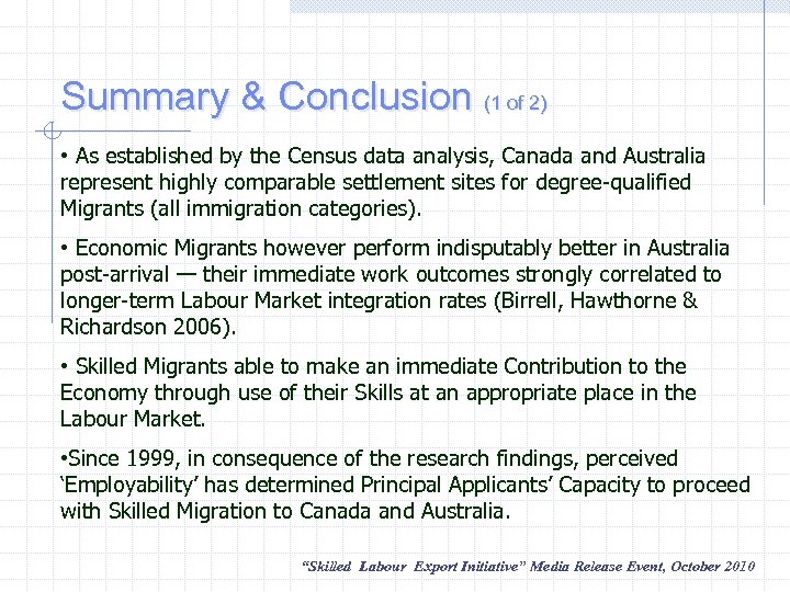 Summary & Conclusion (1 of 2) • As established by the Census data analysis,