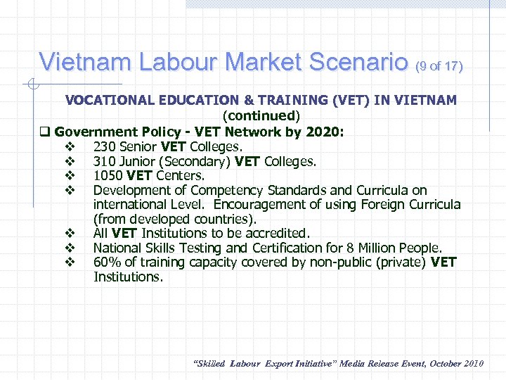 Vietnam Labour Market Scenario (9 of 17) VOCATIONAL EDUCATION & TRAINING (VET) IN VIETNAM