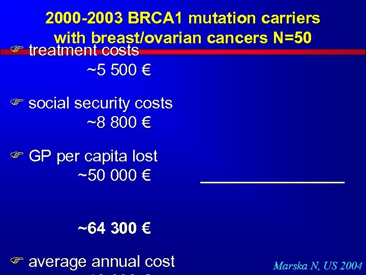 2000 -2003 BRCA 1 mutation carriers with breast/ovarian cancers N=50 F treatment costs ~5