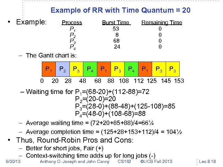 Example of RR with Time Quantum = 20 • Example: Process P 1 P