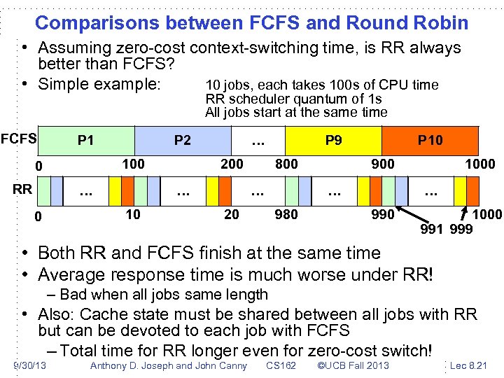 Comparisons between FCFS and Round Robin • Assuming zero-cost context-switching time, is RR always