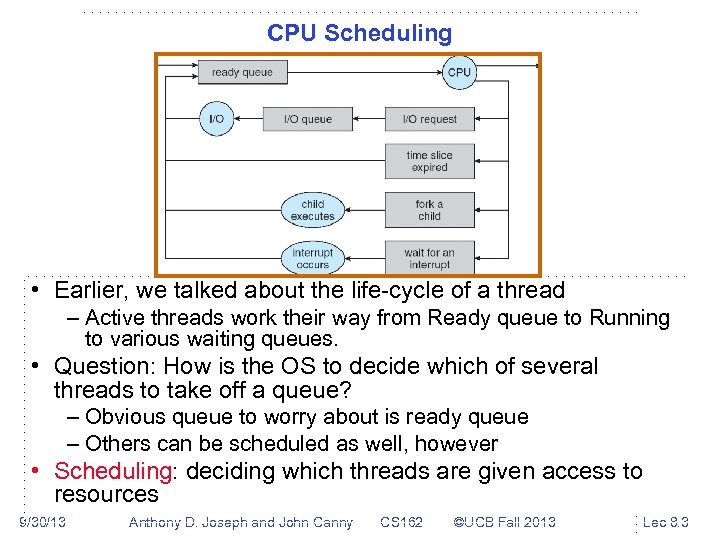 CPU Scheduling • Earlier, we talked about the life-cycle of a thread – Active