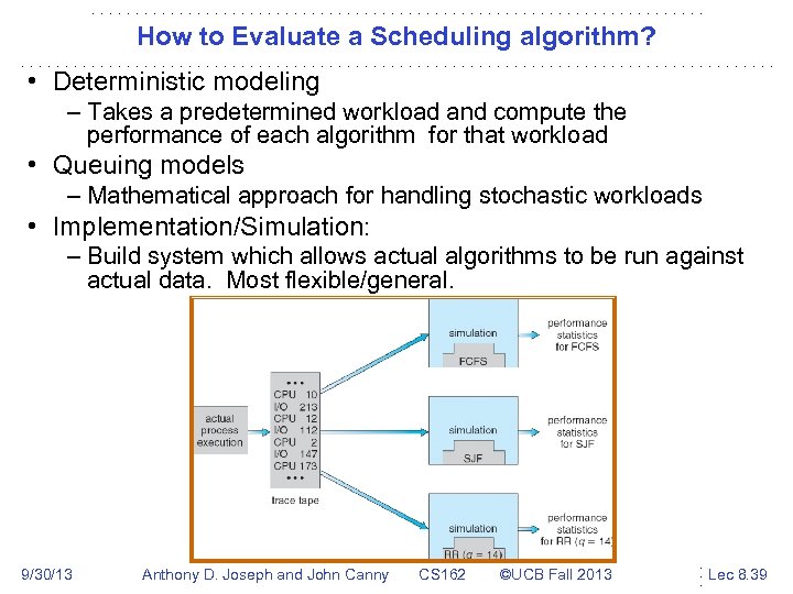 How to Evaluate a Scheduling algorithm? • Deterministic modeling – Takes a predetermined workload