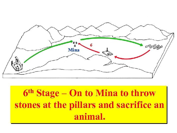 Mina 6 6 th Stage – On to Mina to throw stones at the