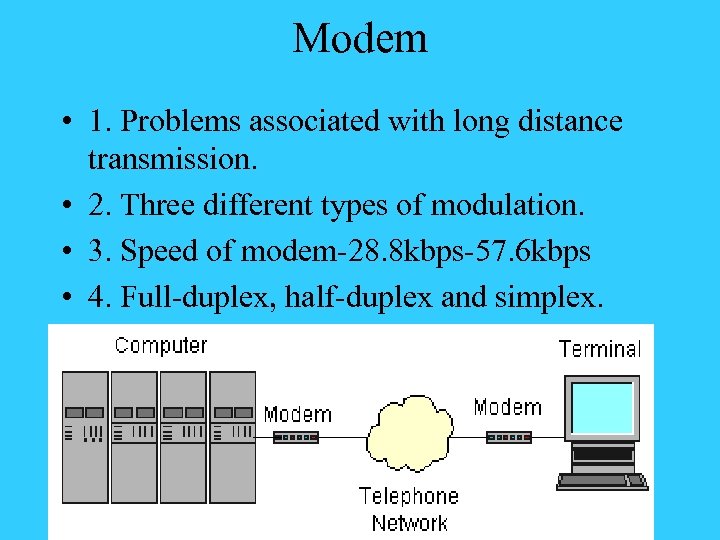 Modem • 1. Problems associated with long distance transmission. • 2. Three different types