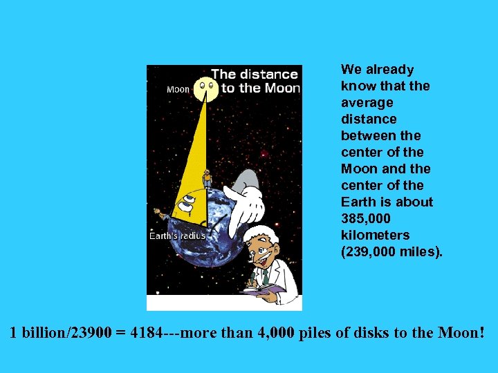  We already know that the average distance between the center of the Moon