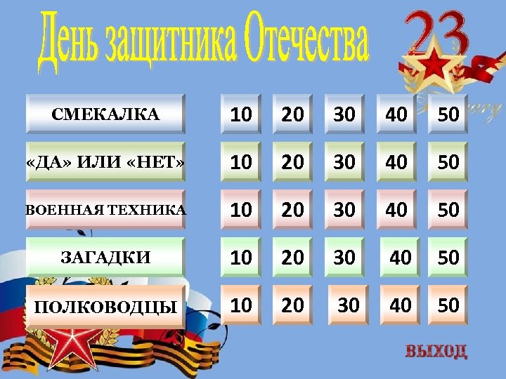 СМЕКАЛКА 10 20 30 40 50 «ДА» ИЛИ «НЕТ» 10 20 30 40 50