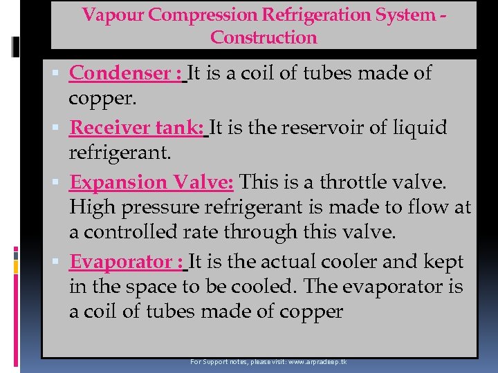 Vapour Compression Refrigeration System Construction Condenser : It is a coil of tubes made