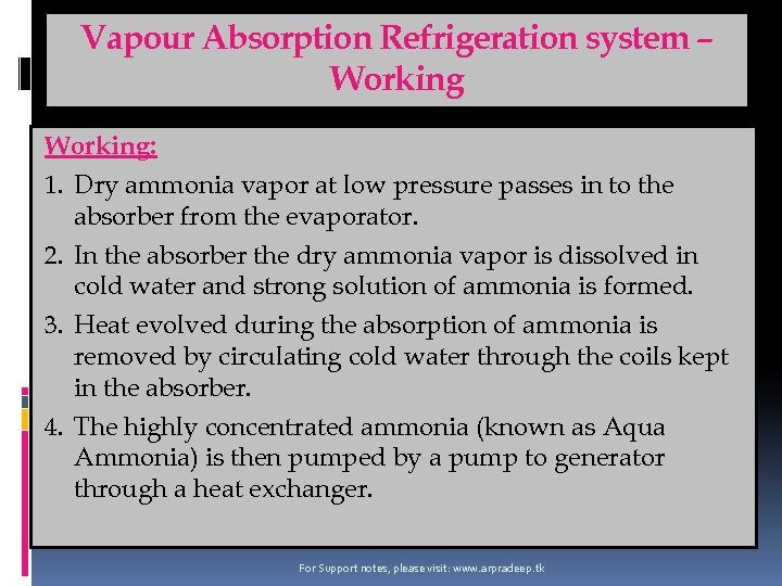 Vapour Absorption Refrigeration system – Working: 1. Dry ammonia vapor at low pressure passes