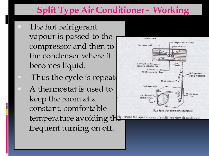 Split Type Air Conditioner - Working The hot refrigerant vapour is passed to the