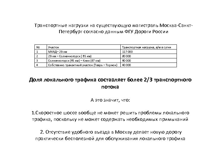 Транспортные нагрузки на существующую магистраль Москва-Санкт. Петербург согласно данным ФГУ Дороги России № 1