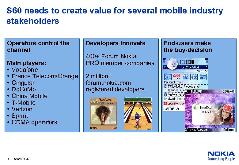 S 60 needs to create value for several mobile industry stakeholders Operators control the